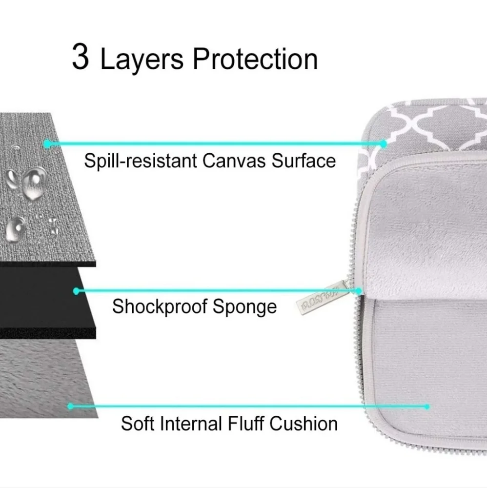 Laptop Sleeve